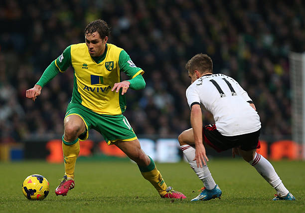 的得分手段 的得分手段